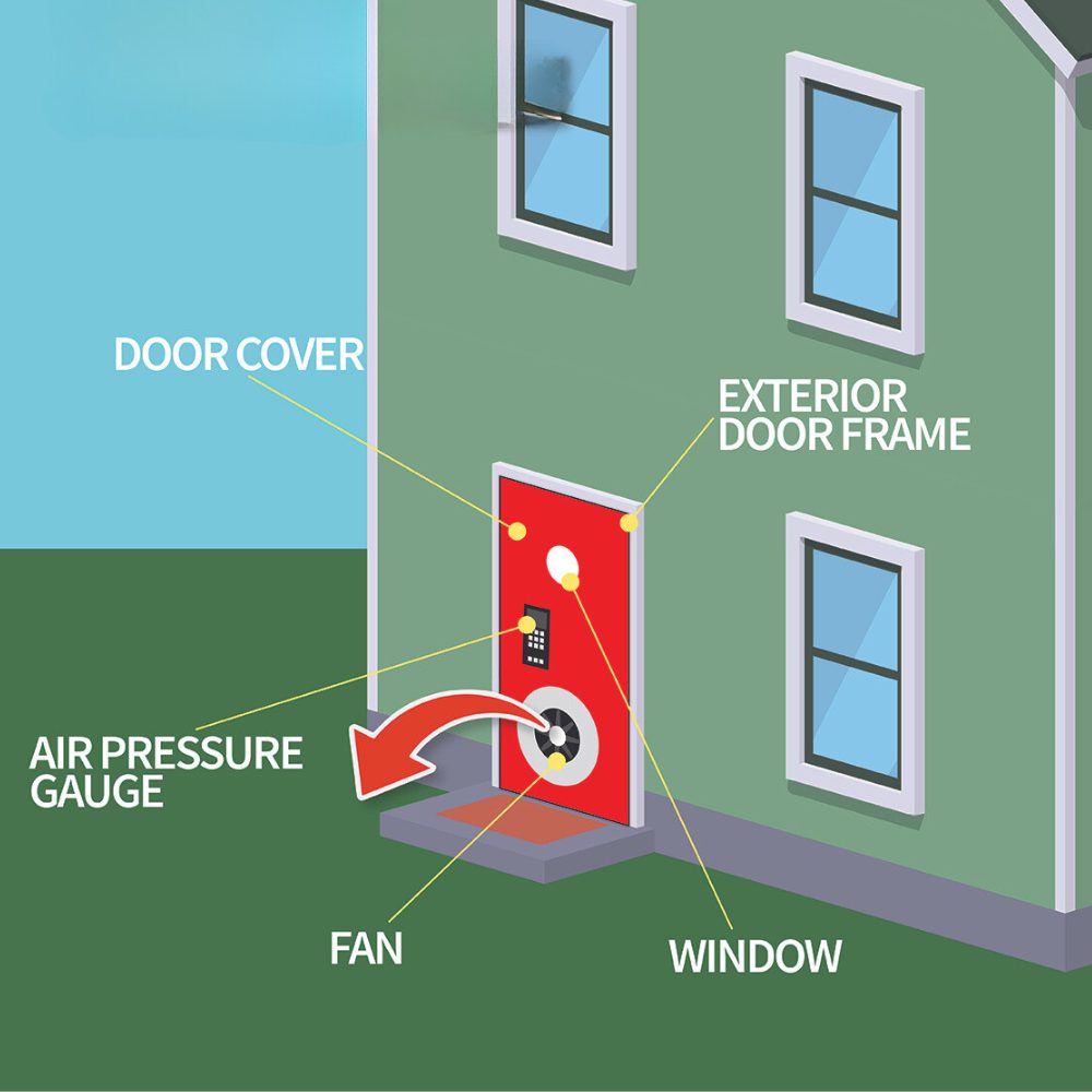 Blower door fan set up in doorway to measure building airtightness and air leakage levels for energy efficiency compliance